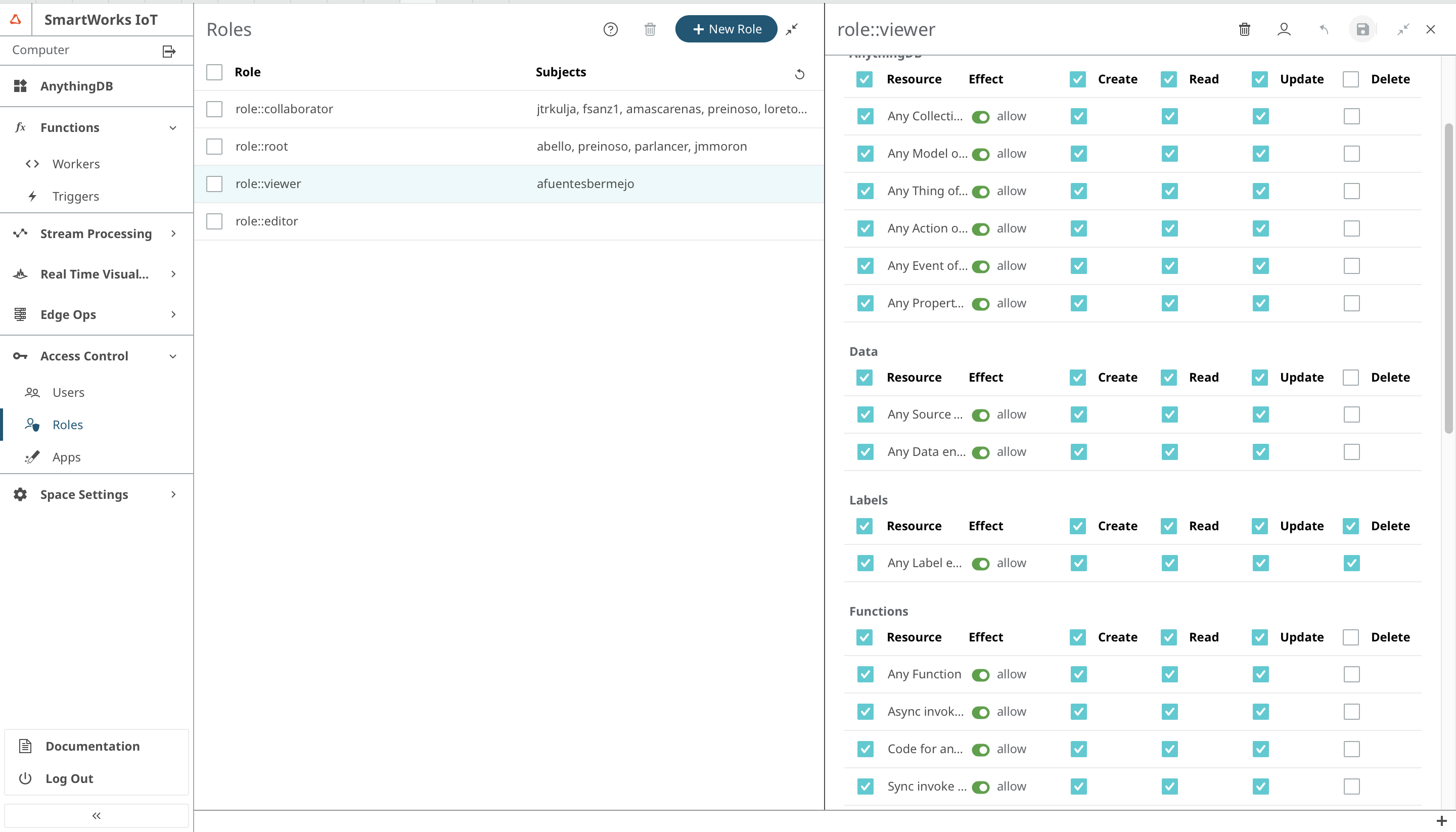 screenshot of SmartWorks IoT
